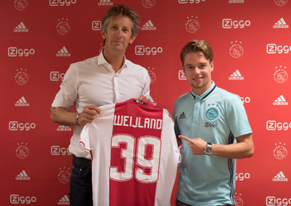 Sports Teams in Esports: Ajax Amsterdam signs FIFA esports player Koen Weijland (2016)